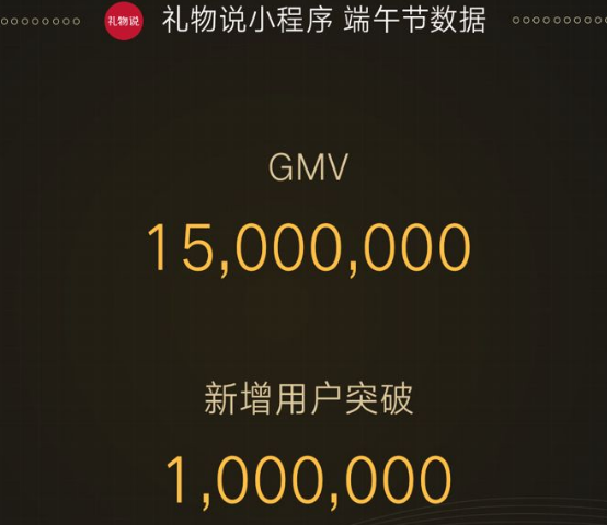 礼物说小程序端午节送粽子2周突破1500万GMV的秘诀