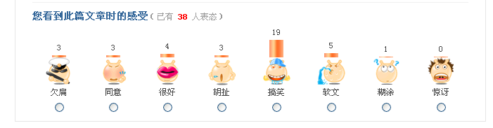 4、心情指数管理 第 1 张