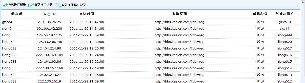 12、推广计划管理 第 2 张