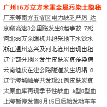 1、函数标签实现新闻列表 第 8 张