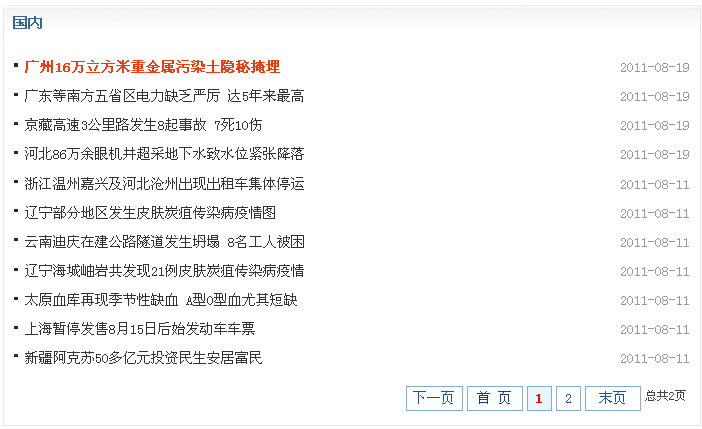 9、终级分页列表标签 第 4 张