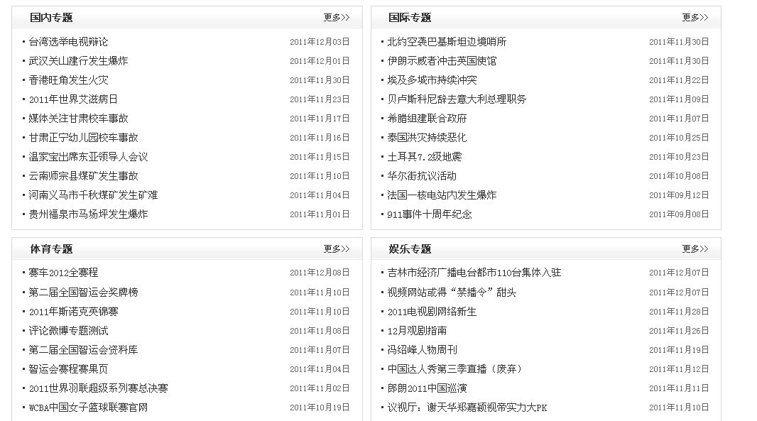 26、全站专题管理 第 2 张