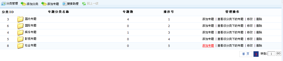 26、全站专题管理 第 4 张