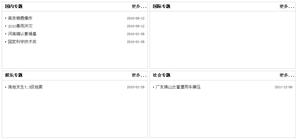 11、循环显示分类专题标签 第 4 张