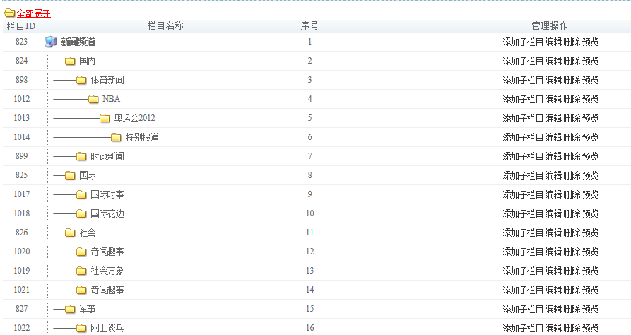 KESION新版新功能体验之旅-----栏目管理(NET版)  第 5 张