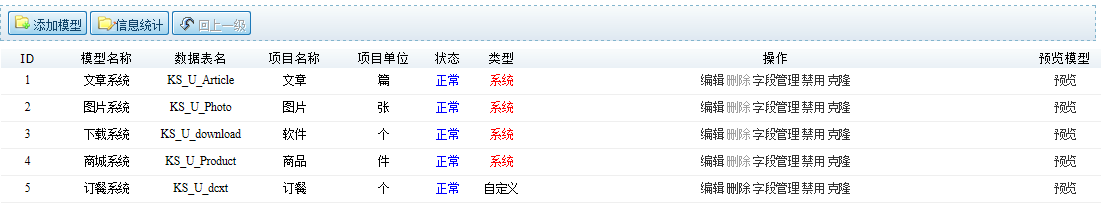 KESION新版新功能体验之旅-----模型管理(NET版) 第 4 张 KESION新版新功能体验之旅-----模型管理(NET版) 第 4 张