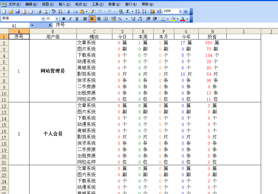 KesionCMS V9.5 新版本的一些功能改进说明 第 5 张 KesionCMS V9.5 新版本的一些功能改进说明 第 5 张