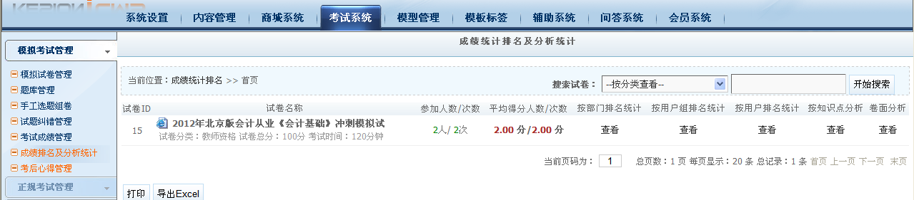 KesionIExam在线考试系统 V2.0支持强大的成绩统计分析功能 第 1 张 KesionIExam在线考试系统 V2.0支持强大的成绩统计分析功能 第 1 张