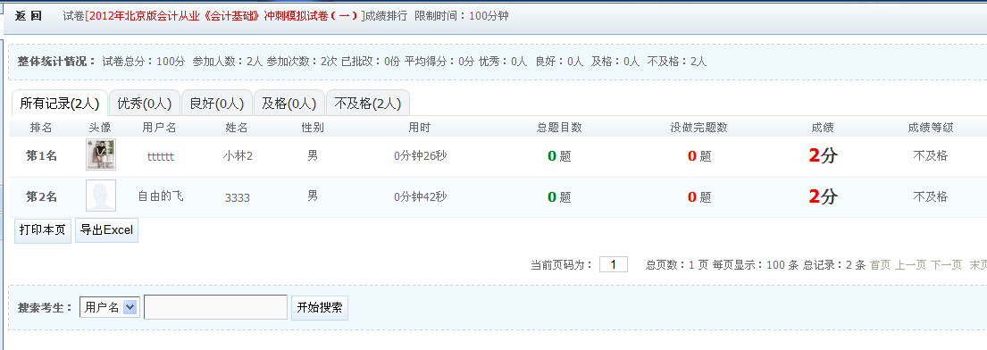 KesionIExam在线考试系统 V2.0支持强大的成绩统计分析功能 第 7 张 KesionIExam在线考试系统 V2.0支持强大的成绩统计分析功能 第 7 张