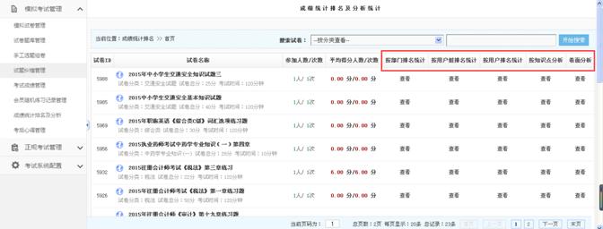 模拟考试管理 第 16 张 模拟考试管理 第 16 张