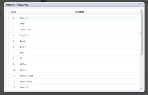 查看所有数据表 第 2 张 查看所有数据表 第 2 张