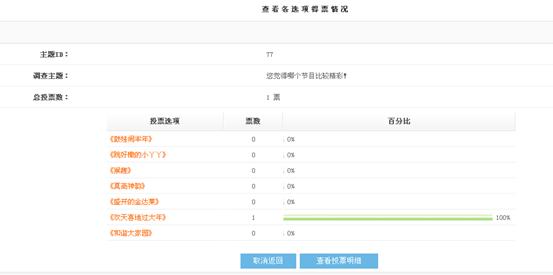 投票调查 第 5 张 投票调查 第 5 张