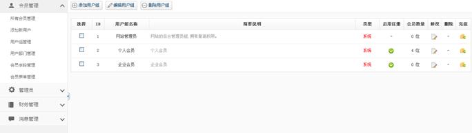 会员管理 第 6 张