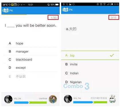 2015年在线教育最先感受到资本市场的温暖 如何了解在线教育的核心群 第 6 张