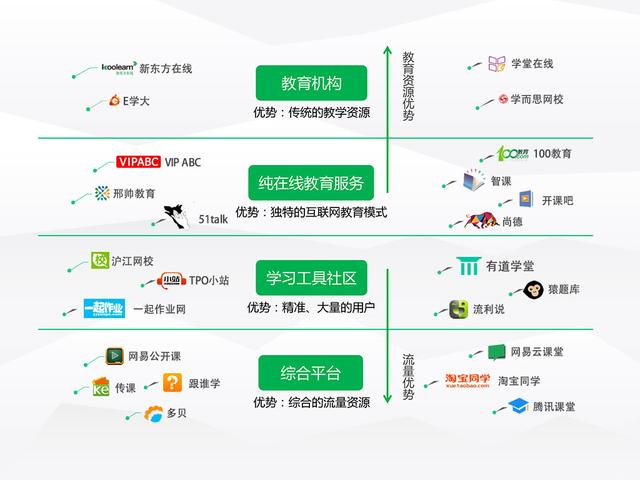 有道CEO周枫：莆田系和百度决裂了，那在线教育呢？