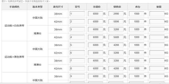 KesionIMALL V3.0商品规格属性使用讲解 第 14 张 KesionIMALL V3.0商品规格属性使用讲解 第 14 张