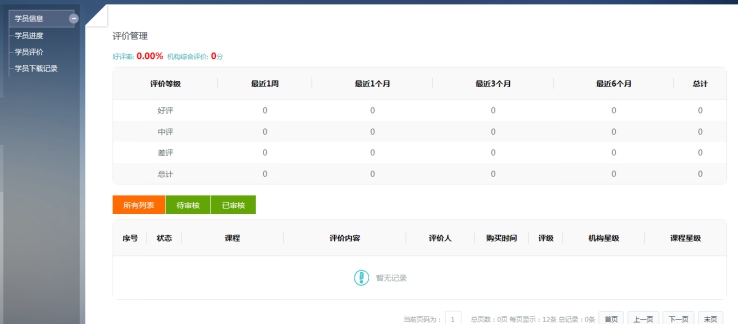 六、学员进度查看 第 2 张 六、学员进度查看 第 2 张