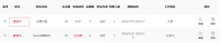 1、发布招聘职位 第 2 张 1、发布招聘职位 第 2 张