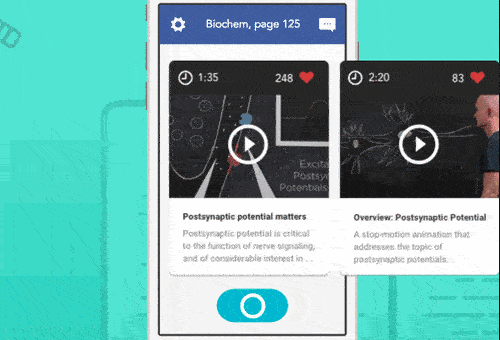 AI在教育领域的六大应用 | “AI+传统行业”全盘点 第 3 张 AI在教育领域的六大应用 | “AI+传统行业”全盘点 第 3 张