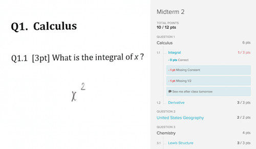 AI在教育领域的六大应用 | “AI+传统行业”全盘点 第 4 张 AI在教育领域的六大应用 | “AI+传统行业”全盘点 第 4 张