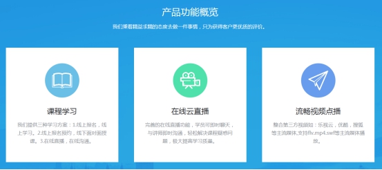 【行业】在线教育究竟缺什么，KESION带你一起来解析 第 2 张
