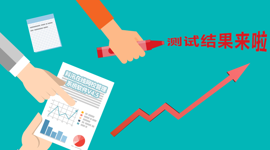 科汛在线网校管理系统软件V4.5 测试报告！