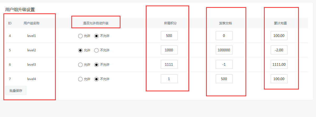 增加用户组自动升级功能啦~ 第 2 张