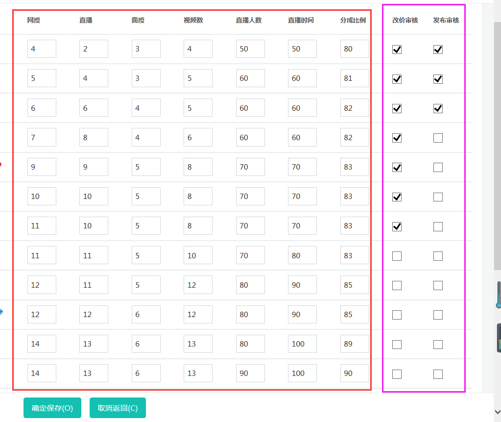 【网校】新版网校V5增加教师信用积分啦~ 第 14 张