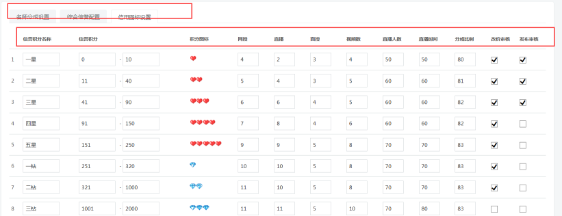 【网校】新版网校V5增加教师信用积分啦~ 第 9 张