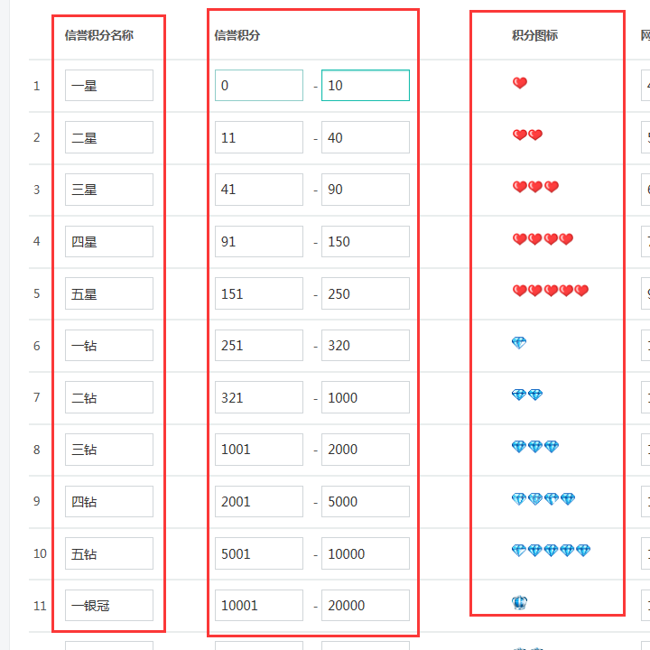 【网校】新版网校V5增加教师信用积分啦~ 第 13 张