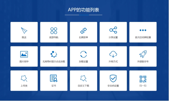 【行业】电商平台收入同比增长超四成,KESION带您一起追逐时代步伐！ 第 1 张