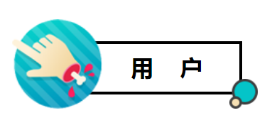 用户改.png 用户改.png