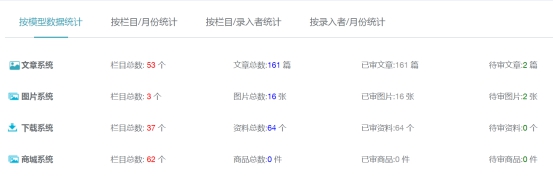 模型&应用管理 第 18 张