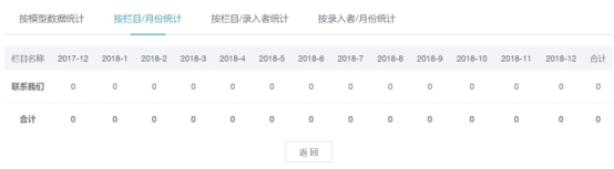 模型&应用管理 第 20 张