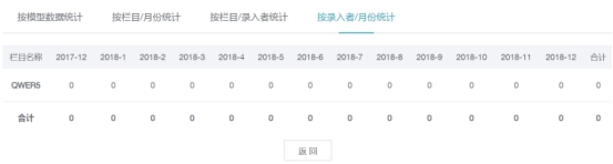 wps26E5.tmp.jpg 模型&应用管理 第 24 张