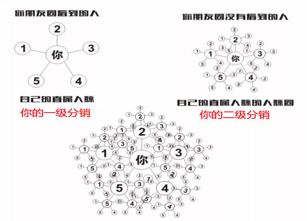 课程2.png 课程2.png