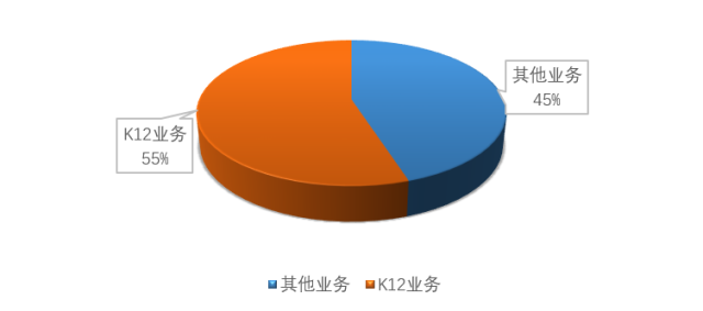 新东方.png 新东方.png