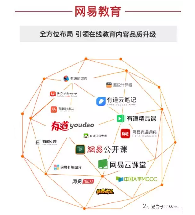 QQ图片20180521100545.png QQ图片20180521100545.png