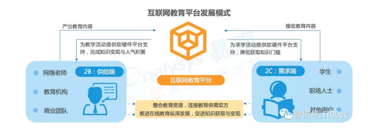 QQ图片20180521100643.png QQ图片20180521100643.png