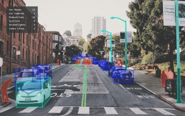 当世界恐慌AI抢饭碗的时候,AI却提供了一个新的工作 第 6 张 当世界恐慌AI抢饭碗的时候,AI却提供了一个新的工作 第 6 张