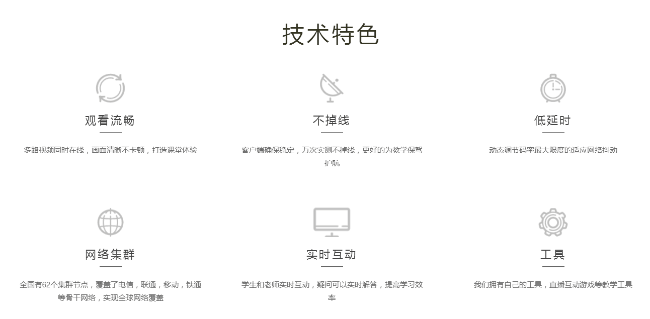 技术特色.png 技术特色.png