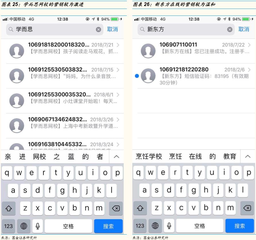 微信图片_20180806101451.jpg 焦虑的在线教育-盈利逻辑之困 第 24 张