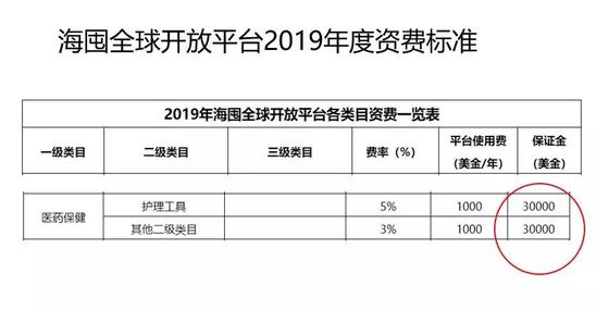 电商一周丨拼多多出现系统漏洞 可能亏了… 第 3 张