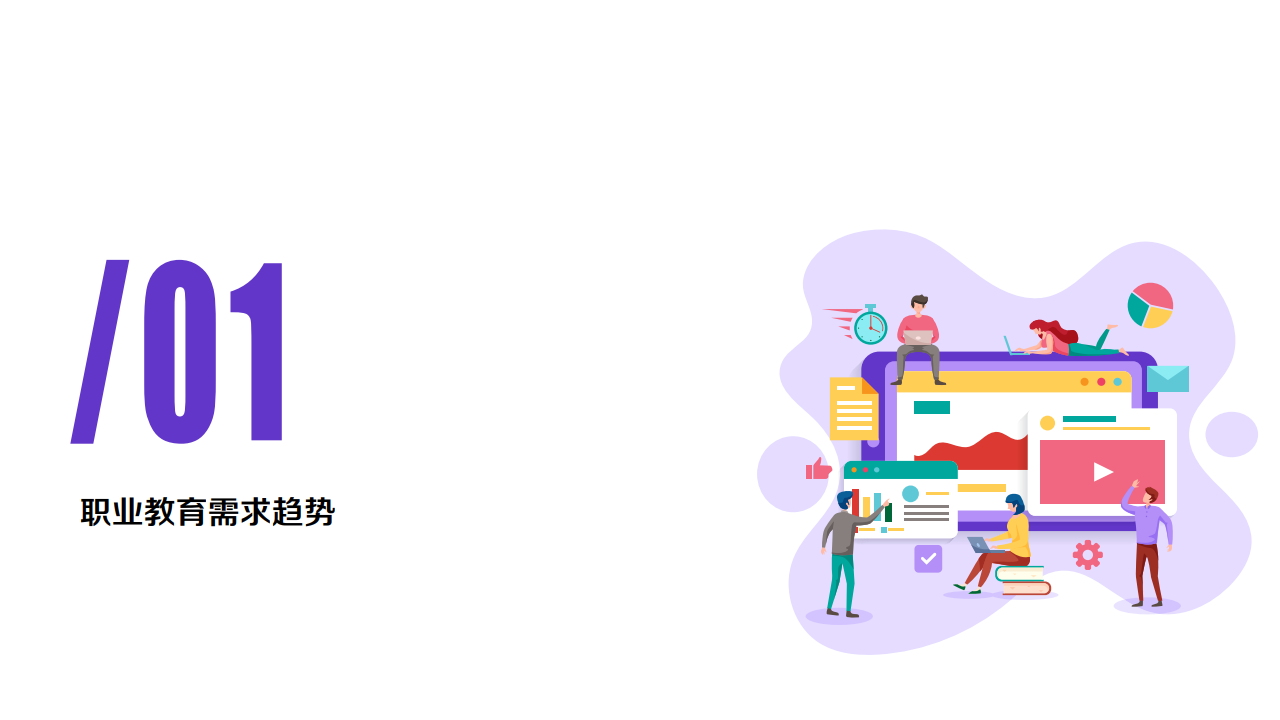 百度:2020年职业教育行业洞察报告