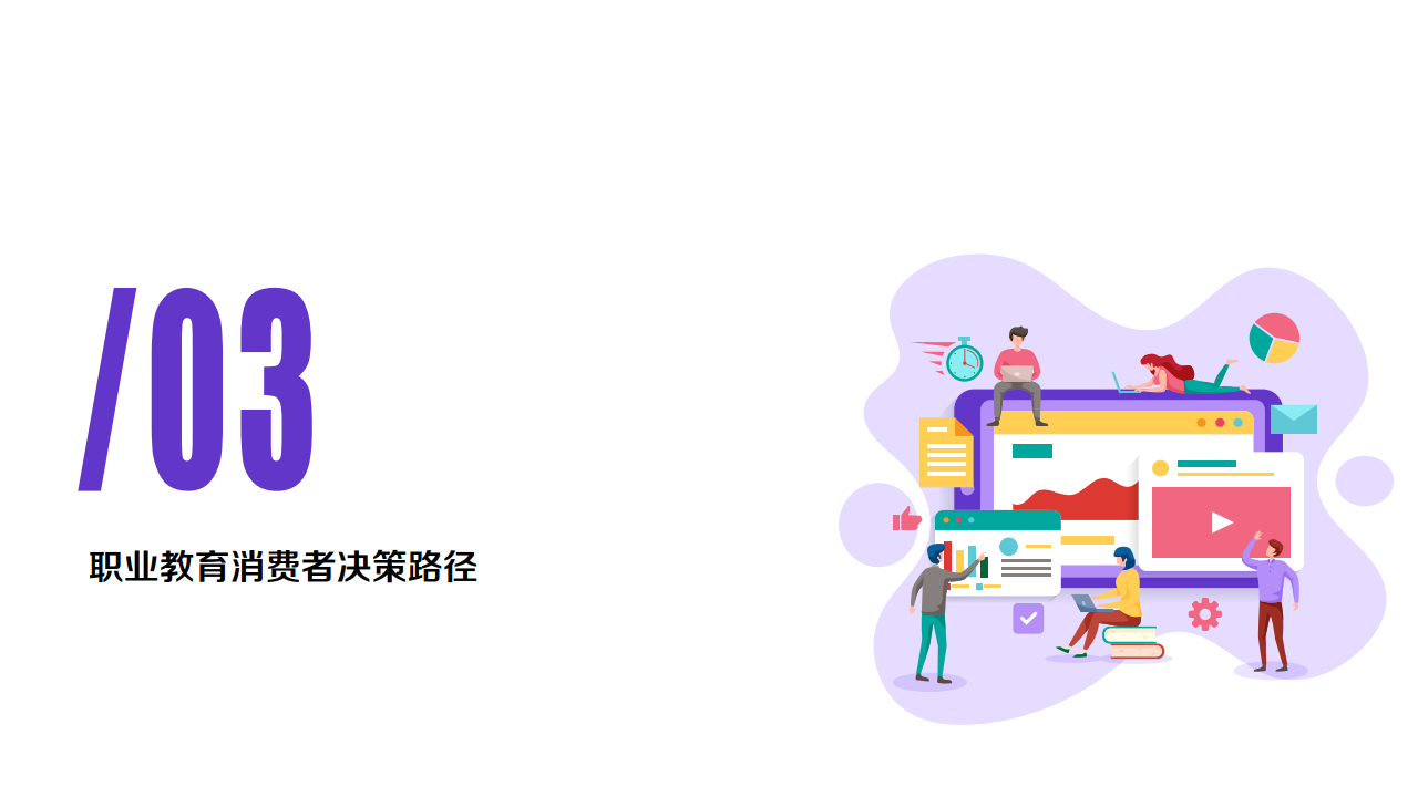 百度:2020年职业教育行业洞察报告