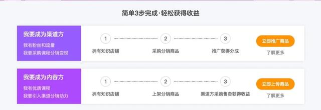 科汛&环球网校，内容分销市场重磅升级