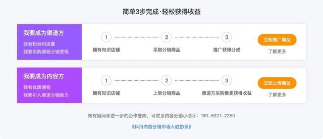 知识付费--科汛内容分销市场运行环境解读 第 3 张 知识付费--科汛内容分销市场运行环境解读 第 3 张