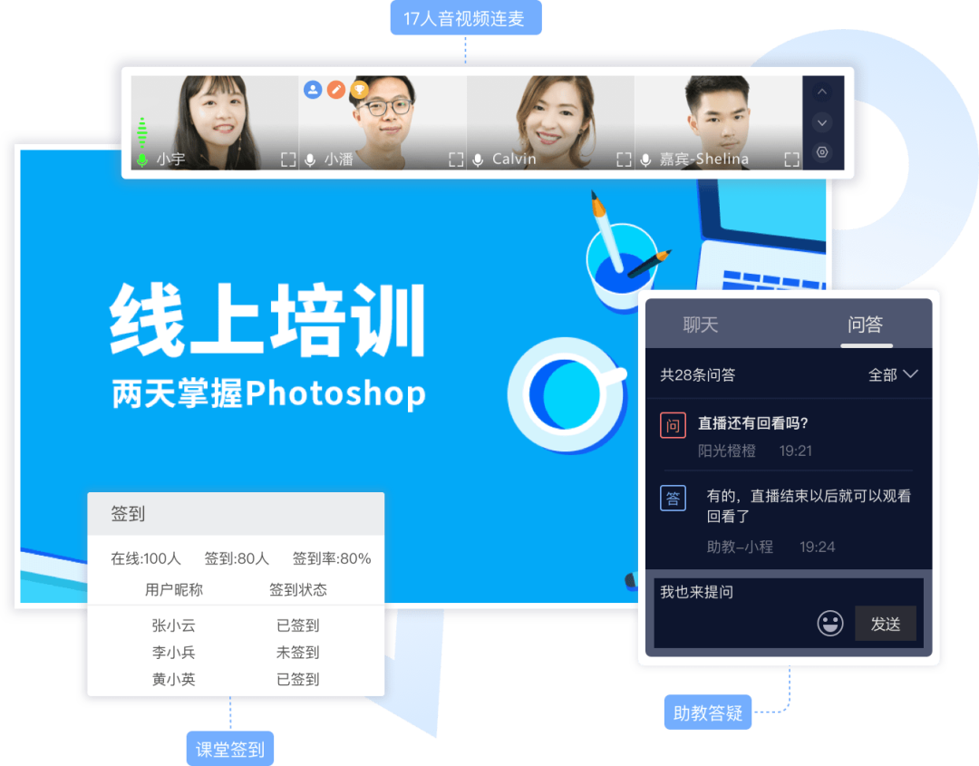 齐心抗疫 | 老师们,请收好这份网课指南! 第 6 张 齐心抗疫 | 老师们,请收好这份网课指南! 第 6 张