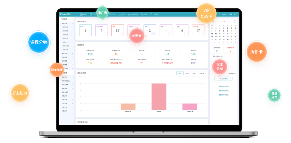为什么做线上继续教育模式？线上教育培训有哪些好处？