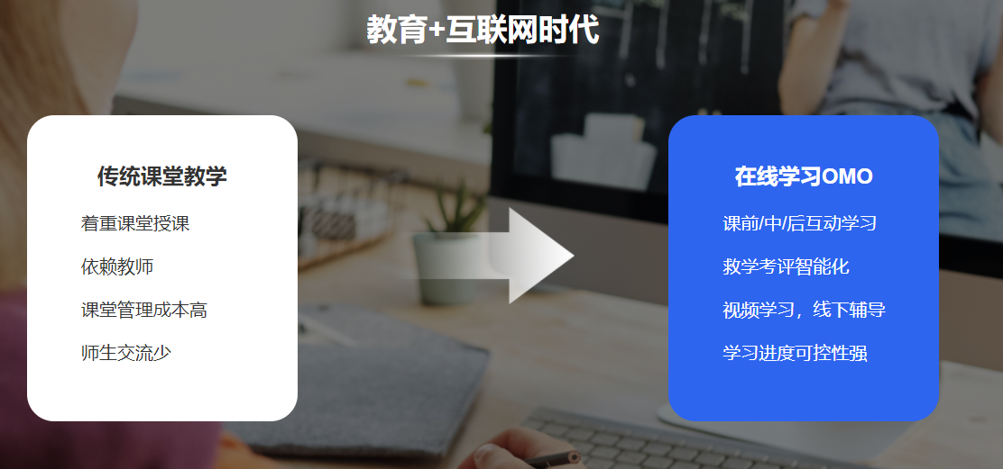 成人职业教育平台怎么做？职业教育平台功能介绍